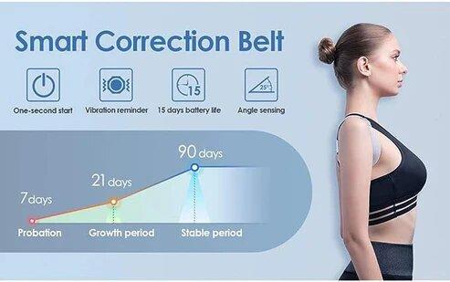 Smart Adjustable Posture Corrector - Blush & Bloom