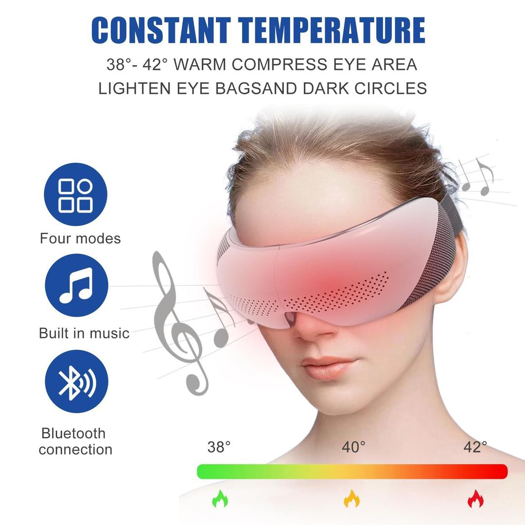 Eye Massager with Heat, Vibration – Relax and Rejuvenate - Blush & Bloom