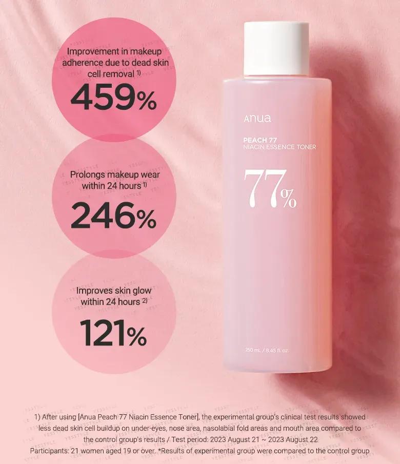 Peach 77 Niacin Essence Toner 250ml - Blush & Bloom