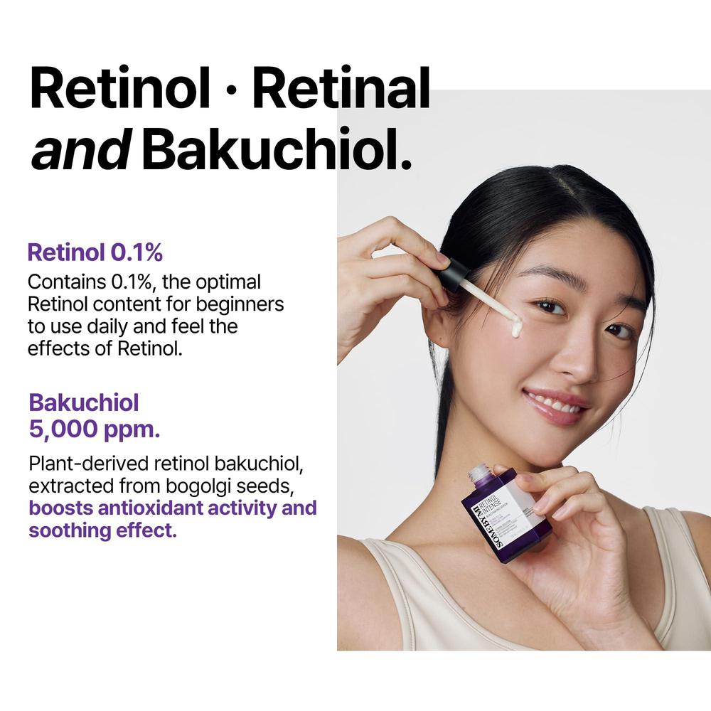 Retinol Intense Reactivating Serum 30ml - Blush & Bloom