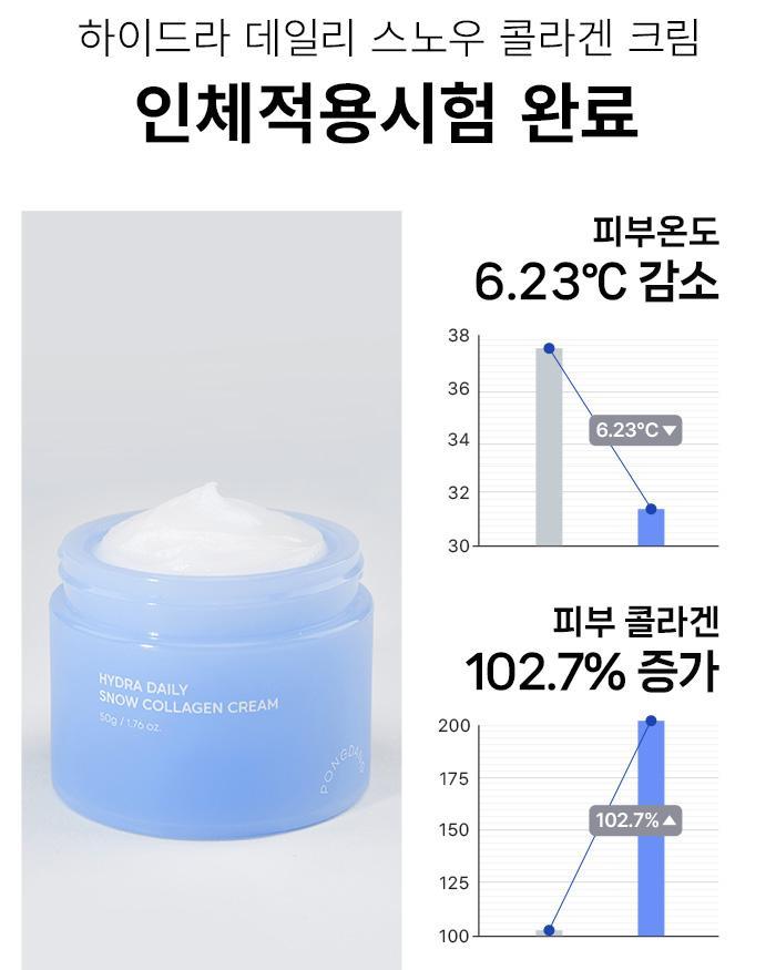 pong dang Hydra Daily Snow Collagen Cream - Blush & Bloom